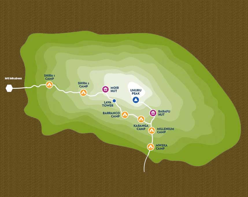 8 Days Kilimanjaro Climb-Lemosho-route
